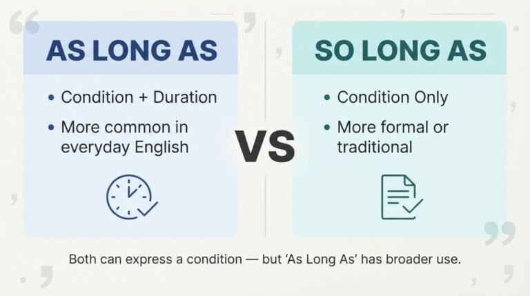 So Long As vs. As Long As