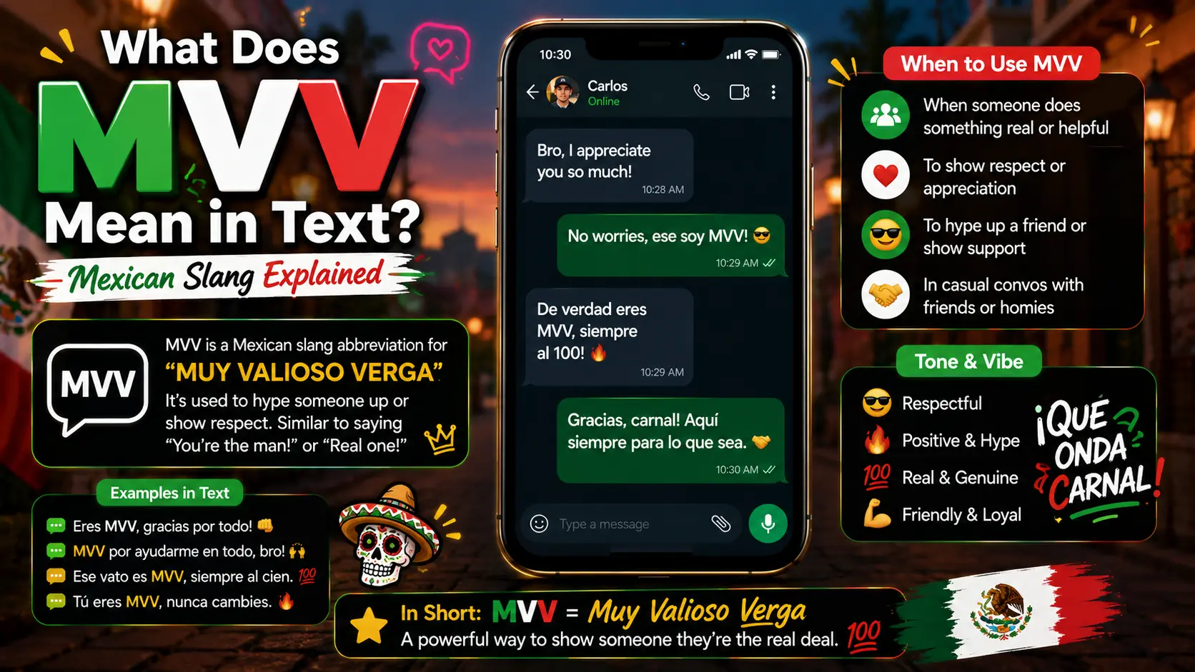What Does MVV Mean in Text