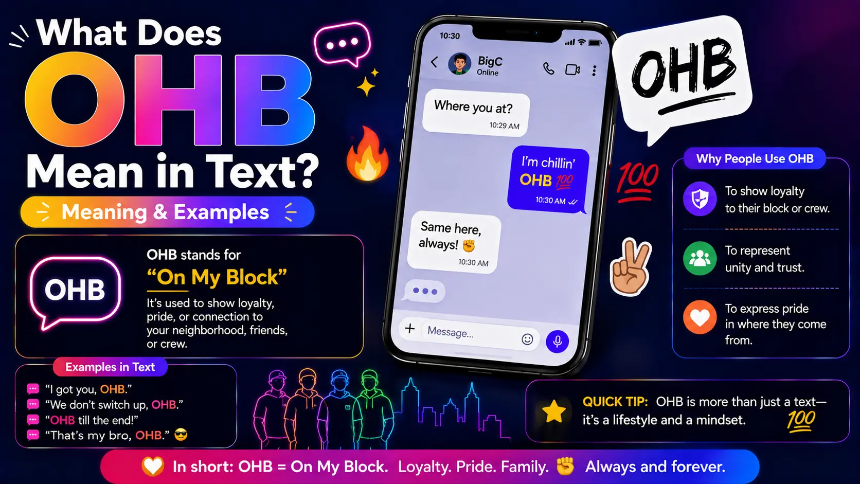 What Does OHB Mean in Text