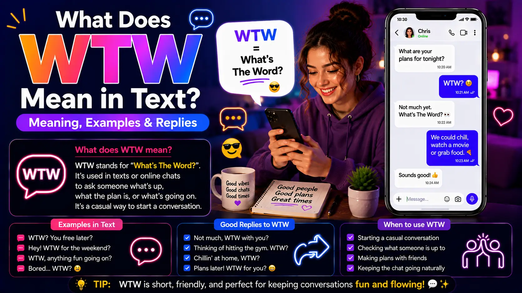 What Does WTW Mean in Text