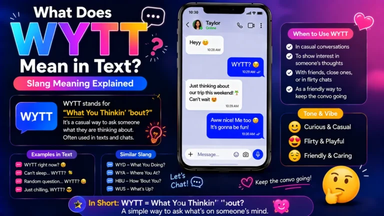 What Does WYTT Mean in Text