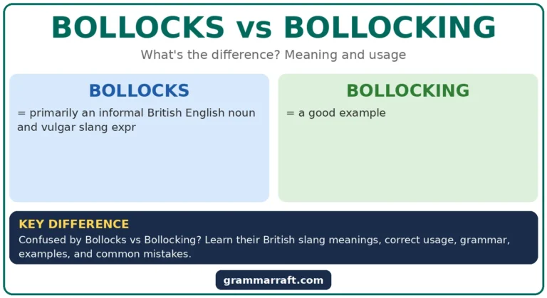 Bollocks vs Bollocking: Meaning, Differences, Uses, and Common Mistakes Explained