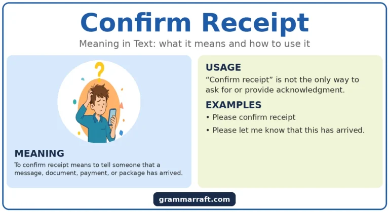 Confirm Receipt: Meaning, Usage and Examples