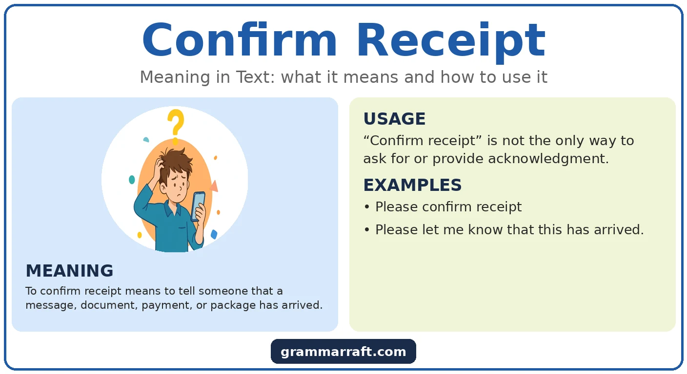 Confirm Receipt: Meaning, Usage and Examples