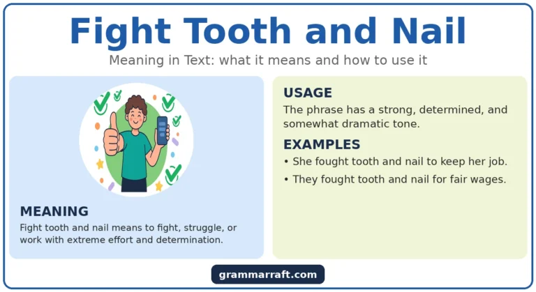 Fight Tooth and Nail: Meaning, Origin, Examples & Usage