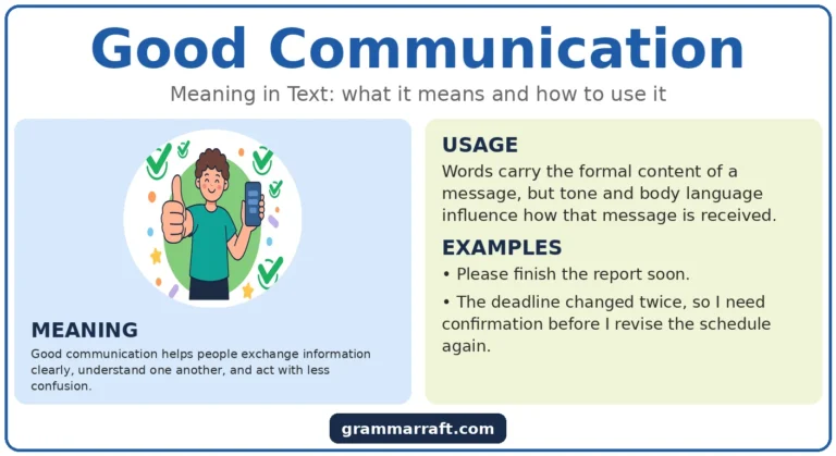 Good Communication: Meaning, Skills, and Practical Examples