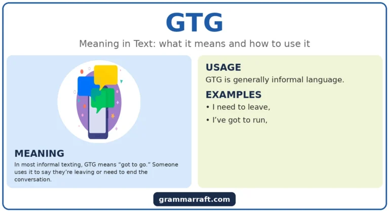 GTG Meaning in Text: Definition, Uses & Examples