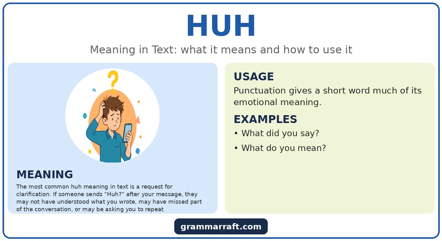 Huh Meaning in Text: Tone, Uses & Examples