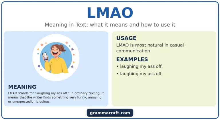 LMAO Meaning in Text: Definition, Tone and Usage