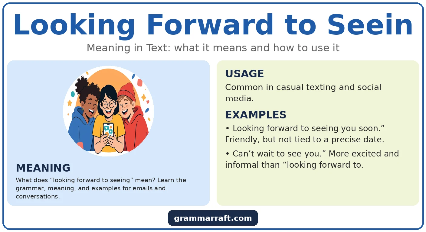 Looking Forward to Seeing: Meaning, Grammar and Examples