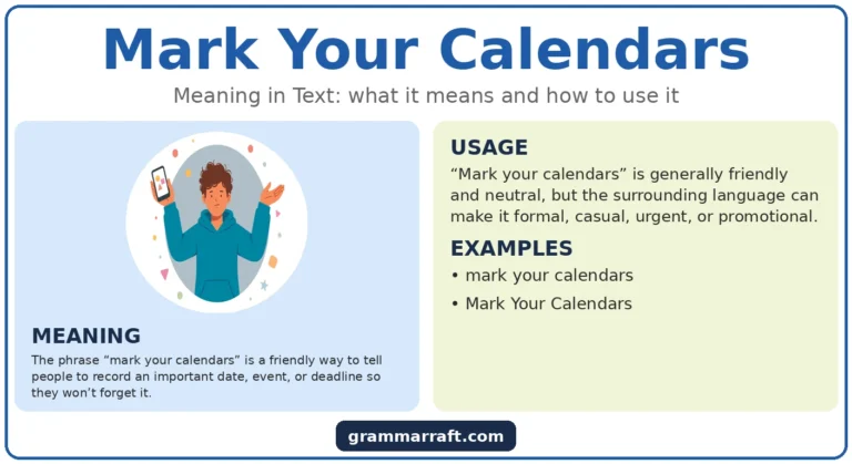 Mark Your Calendars: Meaning, Use, and Examples