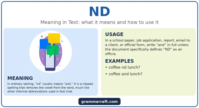 ND Meaning in Text: What It Means in Chat