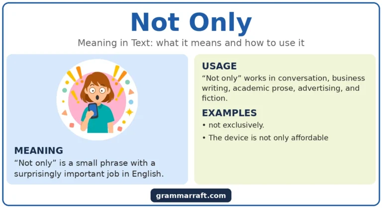 Not Only: Meaning, Grammar and Clear Examples