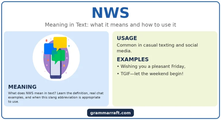 NWS Meaning in Text: What Does NWS Mean?