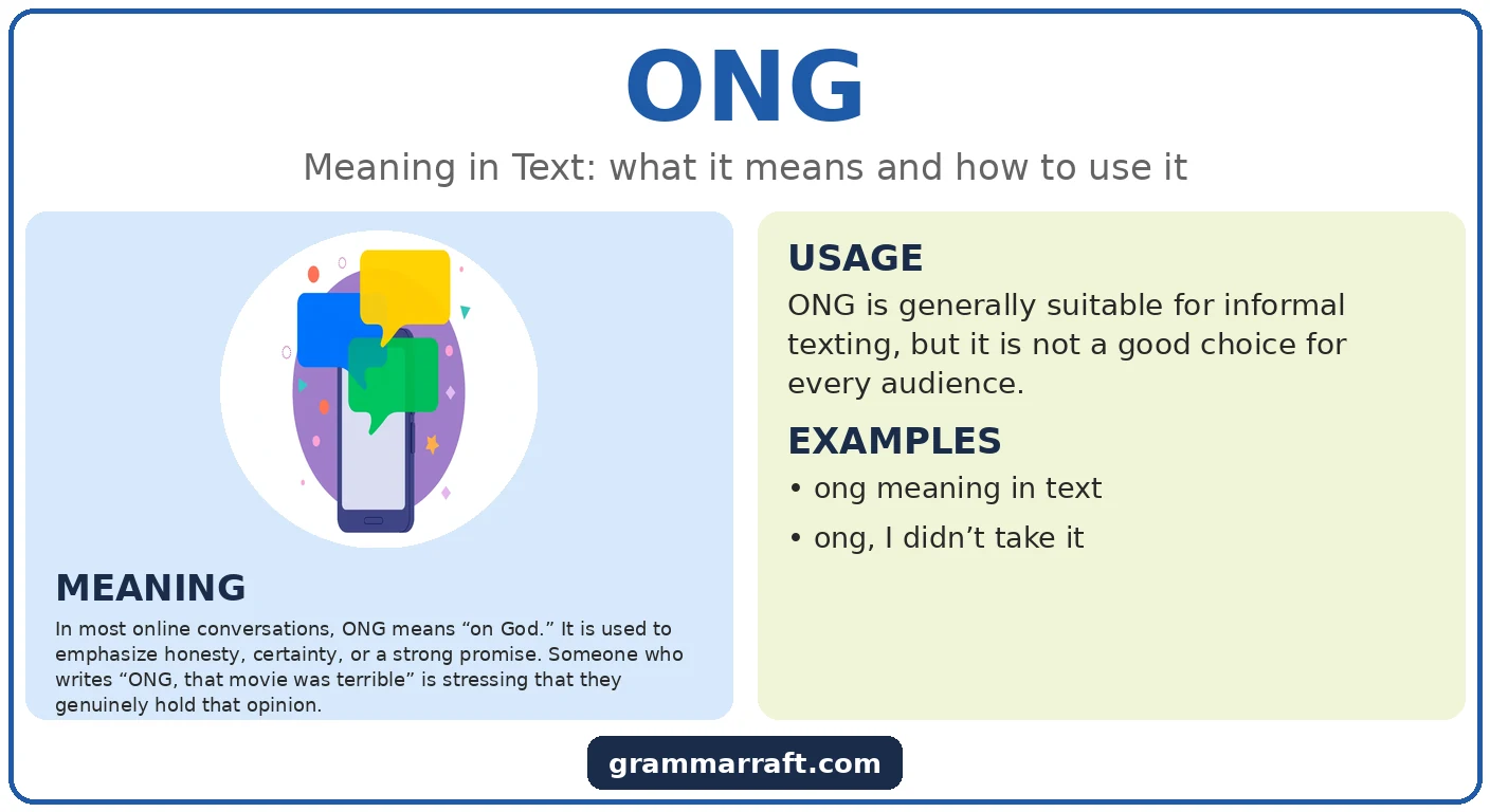 ONG Meaning in Text: Definition, Uses and Examples