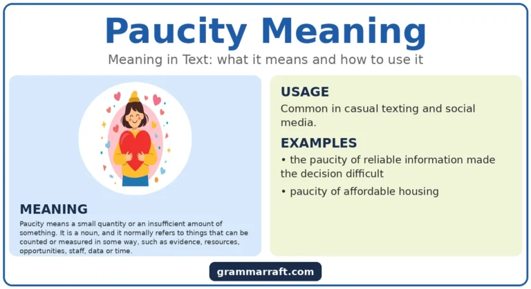 Paucity Meaning: Definition, Origin and Usage
