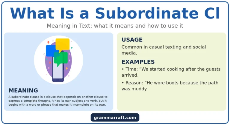 What Is a Subordinate Clause? Meaning, Examples, and Uses?