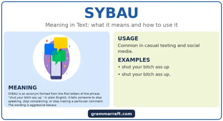 SYBAU Meaning in Text: What Does SYBAU Mean?