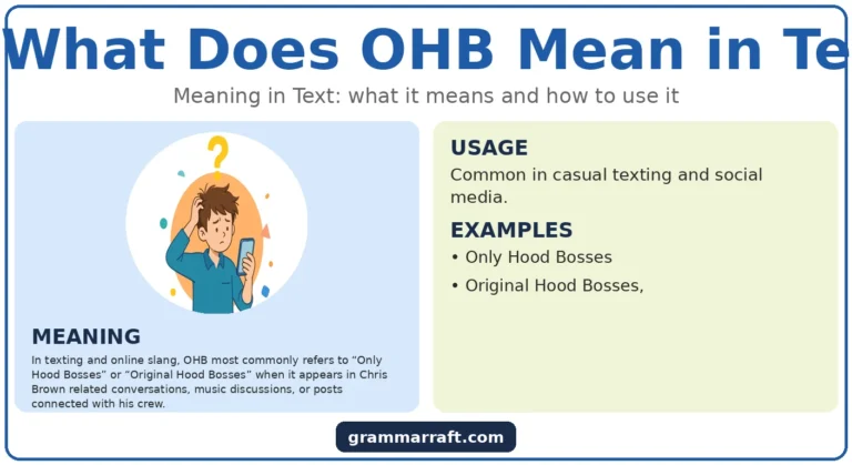 What Does OHB Mean in Text? Meaning & Examples
