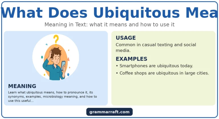What Does Ubiquitous Mean? The Powerful Word for Things You See Everywhere