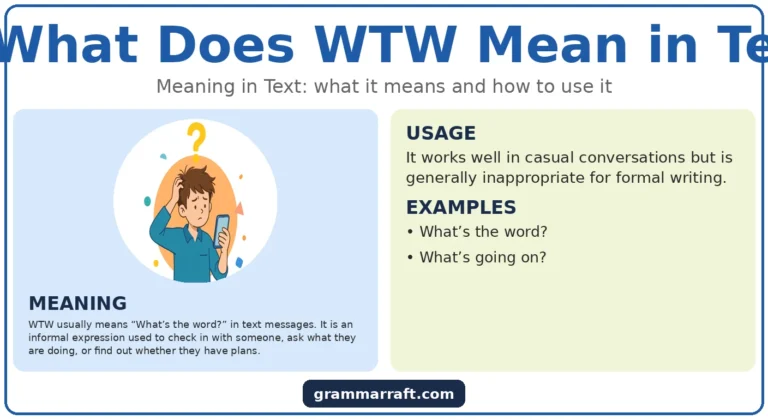 What Does WTW Mean in Text? Meaning, Examples & Replies