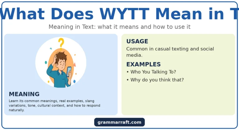 What Does WYTT Mean in Text? Slang Meaning Explained