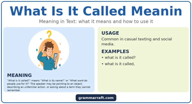 What Is It Called Meaning: Definition, Grammar and Usage?