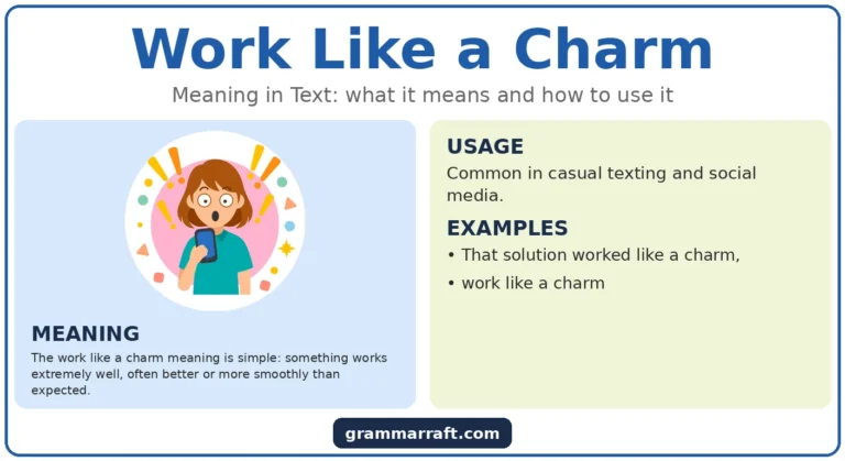 Work Like a Charm: Meaning, Origin, Usage, Examples, and Grammar